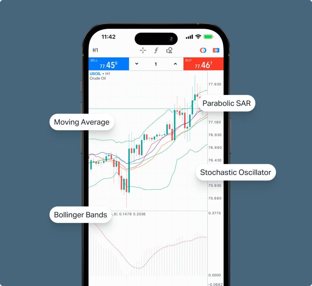 Exness Trade app