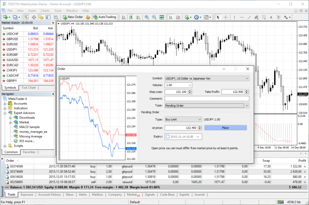 Exness MetaTrader 4